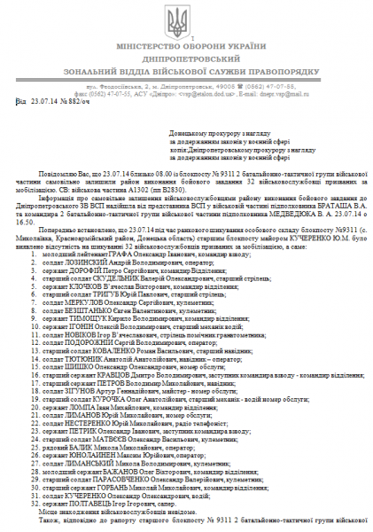 КиберБеркут опубликовал новые данные о потерях украинской армии