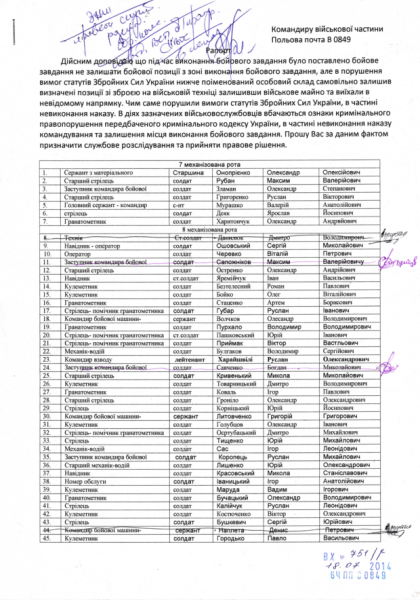 КиберБеркут опубликовал новые данные о потерях украинской армии