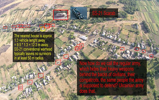 Сводки от ополчения Новороссии