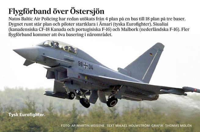 Звезда НАТО встаёт над Европой. Она защитит нас от российских истребителей Звезда НАТО встаёт над Европой. Она защитит нас от российских истребителей