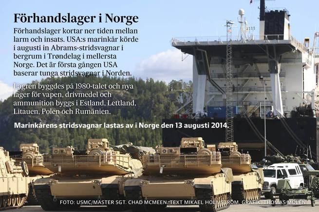 Звезда НАТО встаёт над Европой. Она защитит нас от российских истребителей Звезда НАТО встаёт над Европой. Она защитит нас от российских истребителей