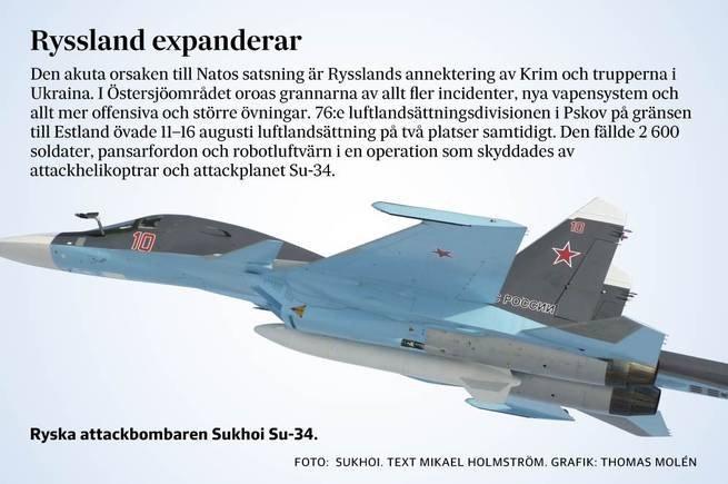 Звезда НАТО встаёт над Европой. Она защитит нас от российских истребителей Звезда НАТО встаёт над Европой. Она защитит нас от российских истребителей