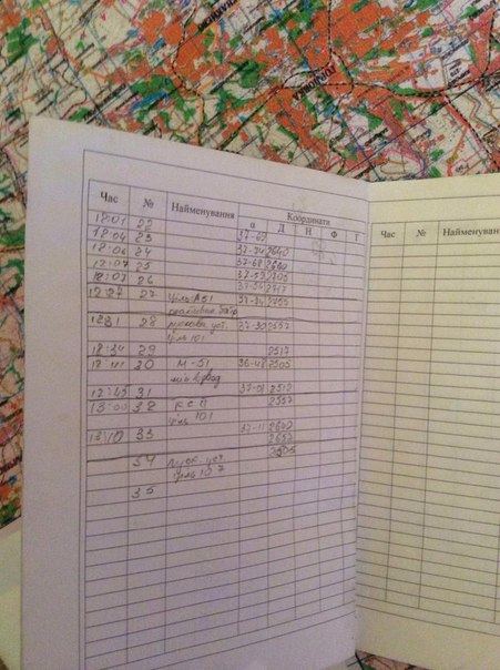 Сводки от ополчения Новороссии 06.09.2014 Сводки от ополчения Новороссии 06.09.2014