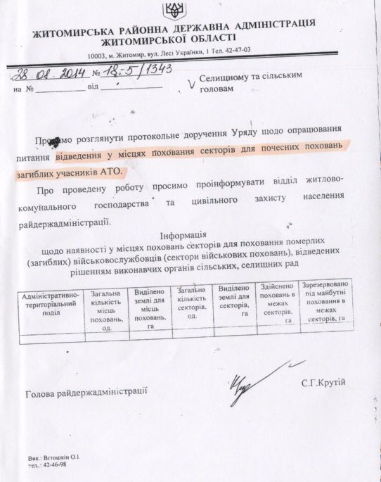 К приему тысяч трупов героев-карателей готовы! К приему тысяч трупов героев-карателей готовы!