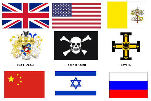 Украина и Закон Перемен