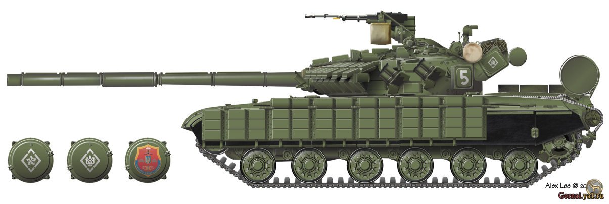 Потери Украины. Люди, техника и политика Потери Украины. Люди, техника и политика