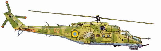 Потери Украины. Люди, техника и политика Потери Украины. Люди, техника и политика