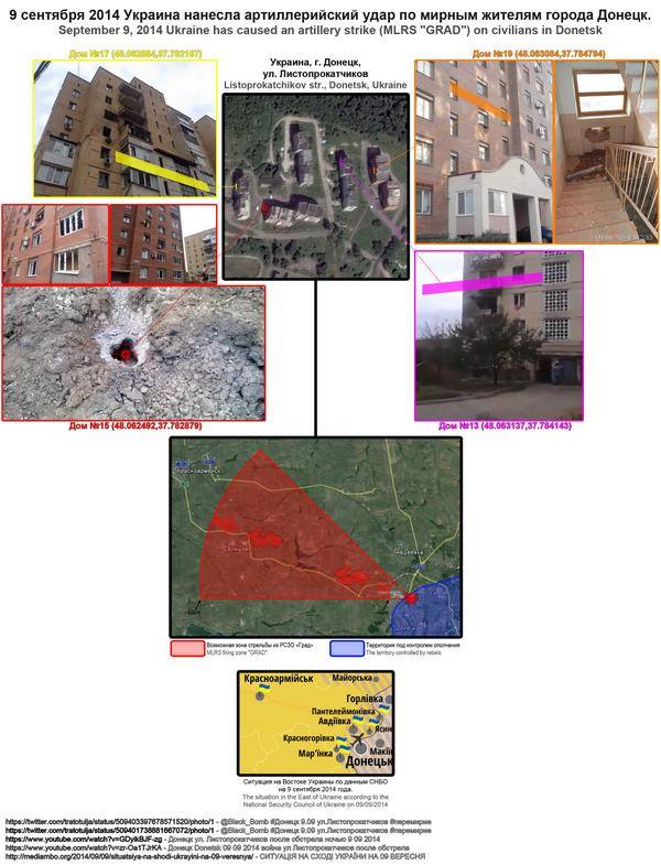 Сводки от ополчения Новороссии 13.09.2014 Сводки от ополчения Новороссии 13.09.2014