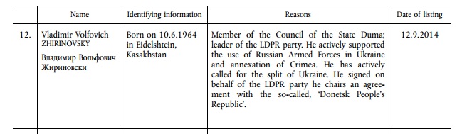 Под санкции ЕС попал не тот Жириновский Под санкции ЕС попал не тот Жириновский