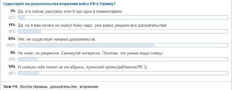 Укропы в поисках правды.... Укропы в поисках правды....
