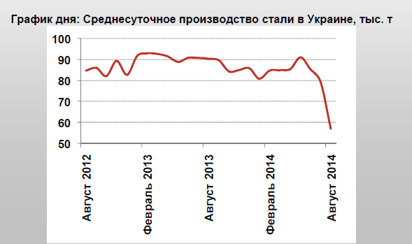 В этой стране обалденный обменный курс 