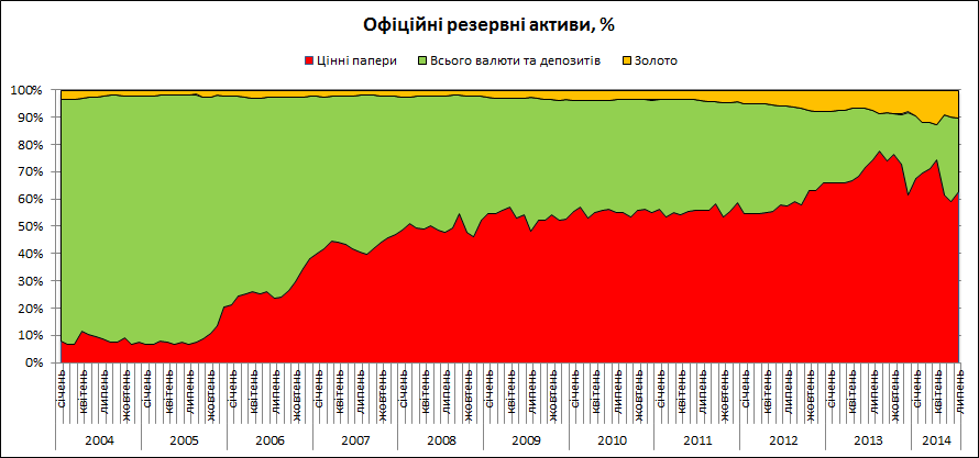 В этой стране обалденный обменный курс 