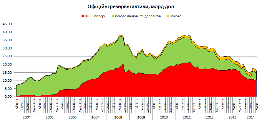 В этой стране обалденный обменный курс 