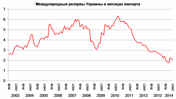 В этой стране обалденный обменный курс 