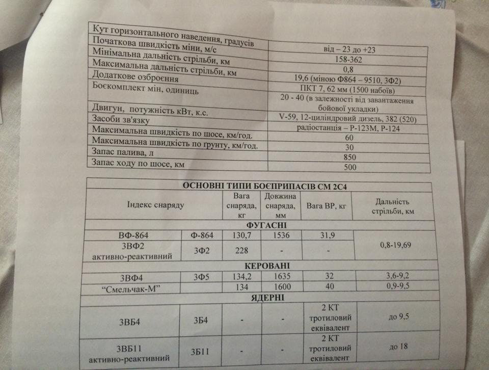 Россия таки применяла против украинских военных тактическое ядерное оружие. Россия таки применяла против украинских военных тактическое ядерное оружие.
