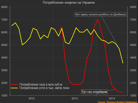 Грядут холода... Грядут холода...