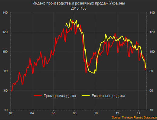 Грядут холода... Грядут холода...