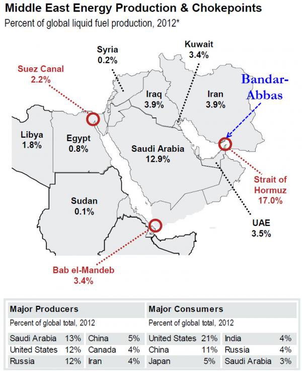 Восхождение нефтеюаня Восхождение нефтеюаня