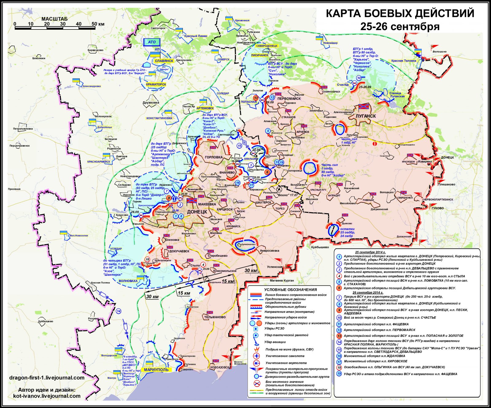 Сводка военных событий в Новороссии за 26.09.2014 Сводка военных событий в Новороссии за 26.09.2014