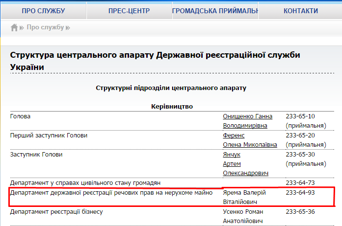Кум, сват, брат 2. Сын Генпрокурора Яремы стал начальником Кум, сват, брат 2. Сын Генпрокурора Яремы стал начальником