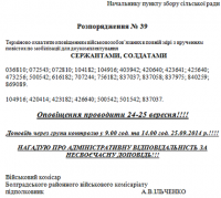 Минобороны готовит новую волну мобилизации?