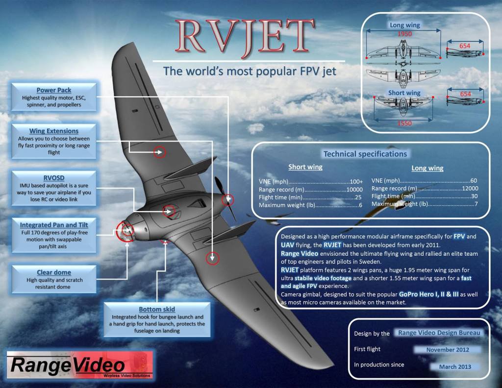 Украинский беспилотник Украинский беспилотник