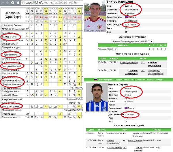 Новым фейкам быть! Боевая подруга российской оппозиции сбежала к Коломойскому Новым фейкам быть! Боевая подруга российской оппозиции сбежала к Коломойскому
