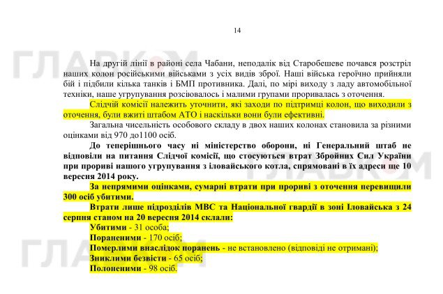Иловайск. Поиск виноватых