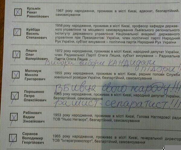 В соцсетях выкладывают фото испорченных бюллетеней на выборах (Баян) В соцсетях выкладывают фото испорченных бюллетеней на выборах (Баян)