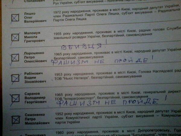 В соцсетях выкладывают фото испорченных бюллетеней на выборах (Баян) В соцсетях выкладывают фото испорченных бюллетеней на выборах (Баян)