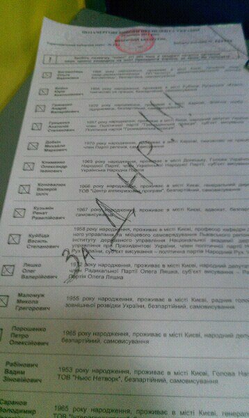 В соцсетях выкладывают фото испорченных бюллетеней на выборах (Баян) В соцсетях выкладывают фото испорченных бюллетеней на выборах (Баян)