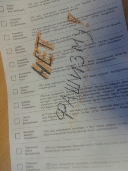 В соцсетях выкладывают фото испорченных бюллетеней на выборах (Баян) В соцсетях выкладывают фото испорченных бюллетеней на выборах (Баян)