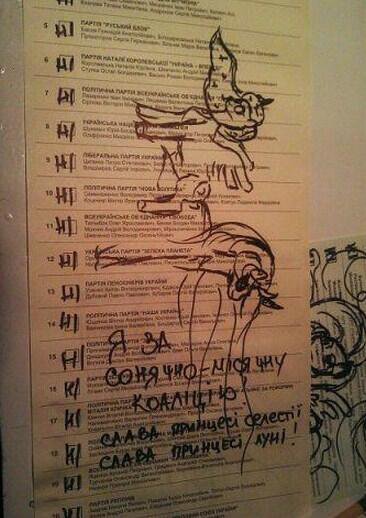 В соцсетях выкладывают фото испорченных бюллетеней на выборах (Баян) В соцсетях выкладывают фото испорченных бюллетеней на выборах (Баян)