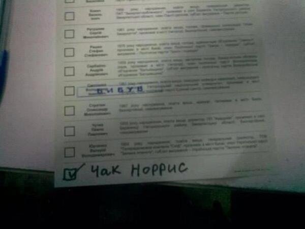 В соцсетях выкладывают фото испорченных бюллетеней на выборах (Баян) В соцсетях выкладывают фото испорченных бюллетеней на выборах (Баян)