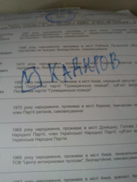 В соцсетях выкладывают фото испорченных бюллетеней на выборах (Баян) В соцсетях выкладывают фото испорченных бюллетеней на выборах (Баян)