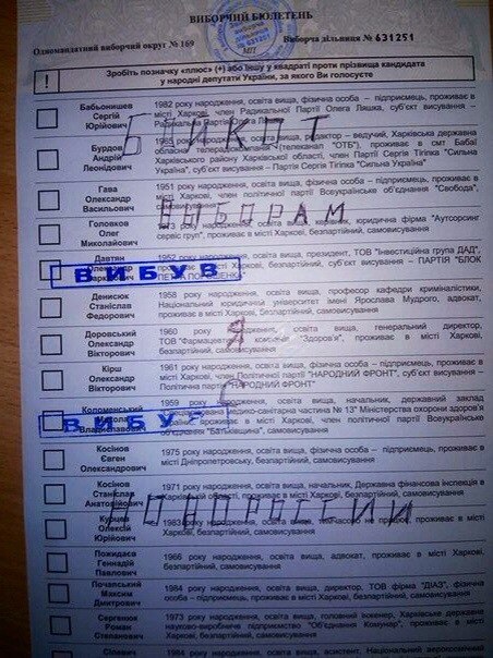 Сводки от ополчения Новороссии 26.10.2014 Сводки от ополчения Новороссии 26.10.2014