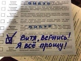 Сводки от ополчения Новороссии 26.10.2014 Сводки от ополчения Новороссии 26.10.2014
