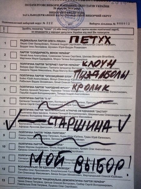 Выборы на Украине. Бюллетень. Творческий подход (НЕ Баян) Выборы на Украине. Бюллетень. Творческий подход (НЕ Баян)