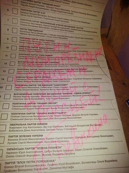 Выборы на Украине. Бюллетень. Творческий подход (НЕ Баян) Выборы на Украине. Бюллетень. Творческий подход (НЕ Баян)