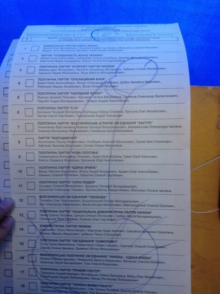 Выборы на Украине. Бюллетень. Творческий подход (НЕ Баян) Выборы на Украине. Бюллетень. Творческий подход (НЕ Баян)