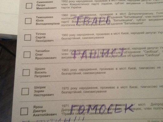 Выборы на Украине. Бюллетень. Творческий подход (НЕ Баян) Выборы на Украине. Бюллетень. Творческий подход (НЕ Баян)