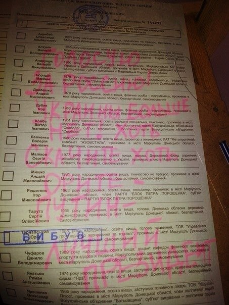 Выборы на Украине. Бюллетень. Творческий подход (НЕ Баян) Выборы на Украине. Бюллетень. Творческий подход (НЕ Баян)