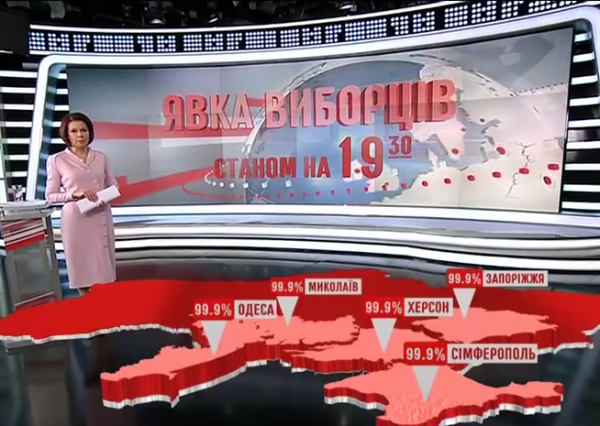 Что-то доказывать про укроцирк, именуемый выборами совершенно бесполезно. Что-то доказывать про укроцирк, именуемый выборами совершенно бесполезно.