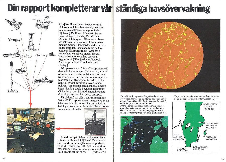 "Наши незваные гости". Шведский учебник для широких масс о советских подлодках
