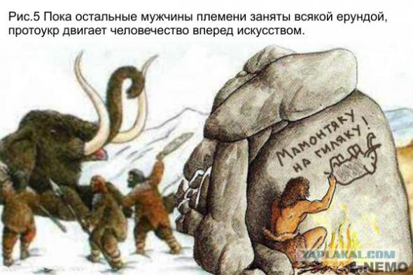 Учебник истинной истории Украины Учебник истинной истории Украины