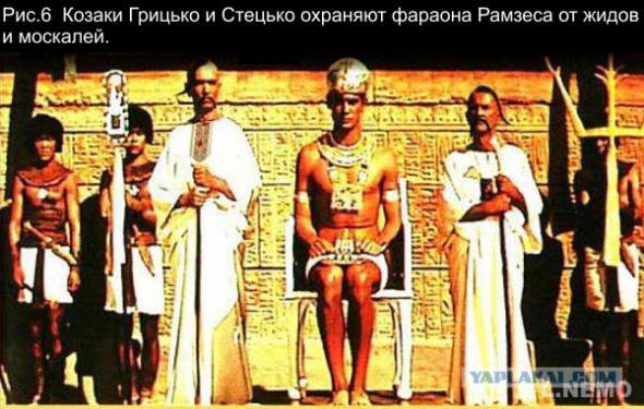 Учебник истинной истории Украины Учебник истинной истории Украины