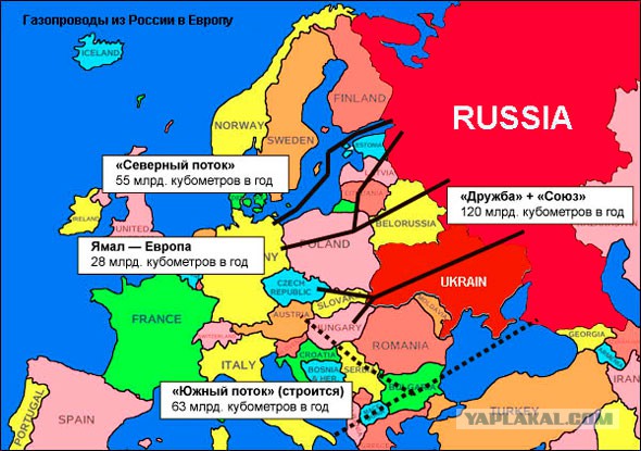 Бросок через газ