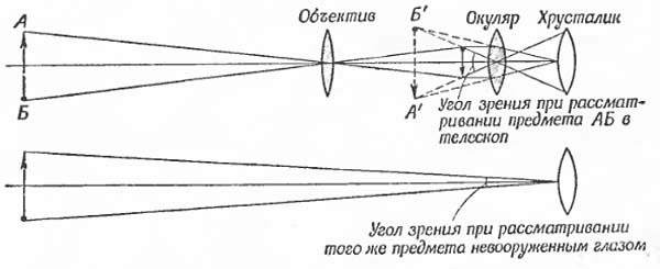 Атака «Боинга-777» истребителем: правда или подделка? (расследование) Атака «Боинга-777» истребителем: правда или подделка? (расследование)