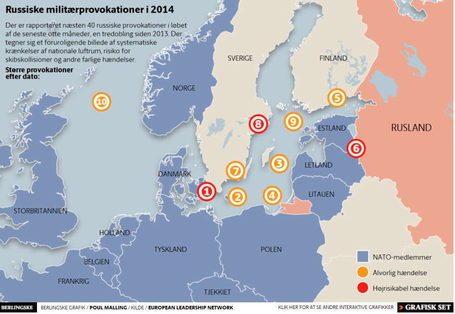 Российская подлодка, готовая принять бой. Как фантазируют пропагандисты из газеты "Берлингске" Российская подлодка, готовая принять бой. Как фантазируют пропагандисты из газеты "Берлингске"