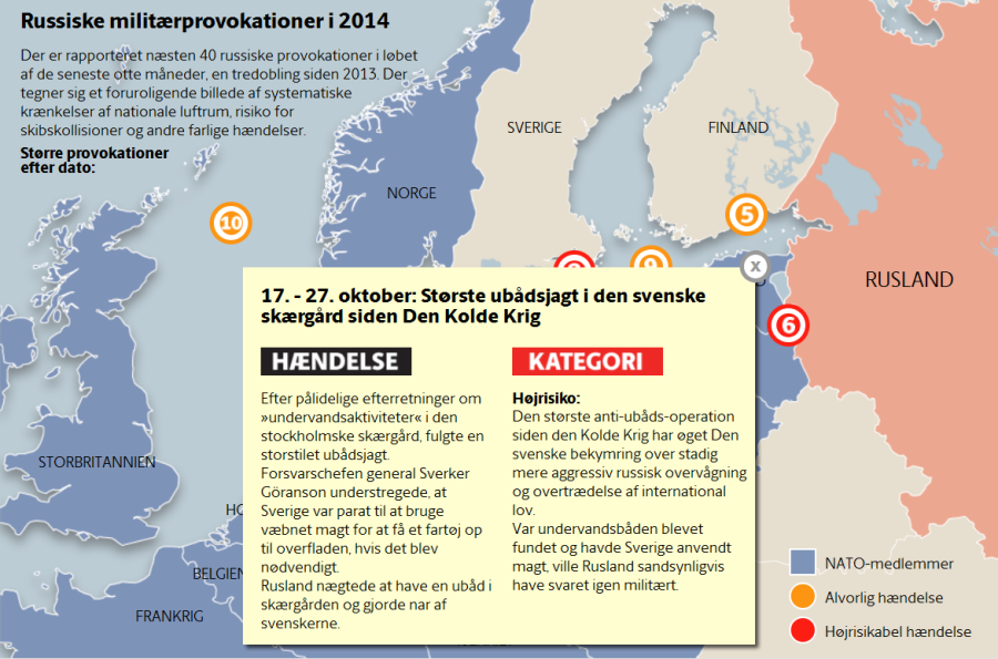 Российская подлодка, готовая принять бой. Как фантазируют пропагандисты из газеты "Берлингске" Российская подлодка, готовая принять бой. Как фантазируют пропагандисты из газеты "Берлингске"